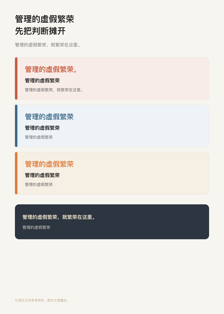 开篇