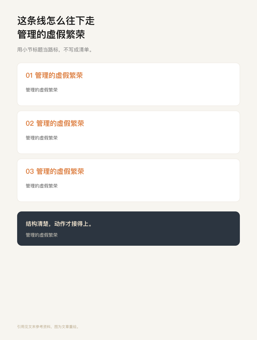 路径