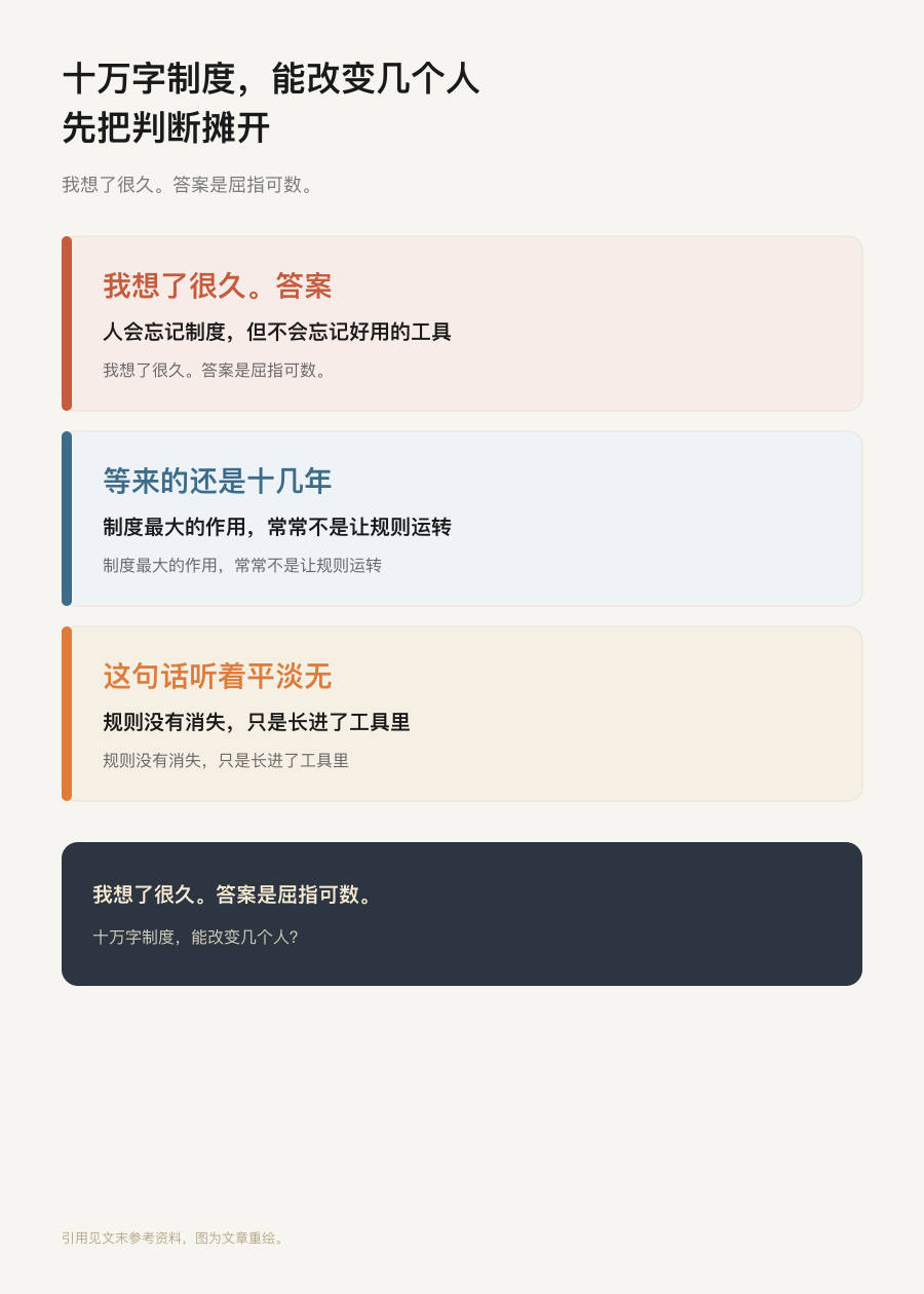 开篇