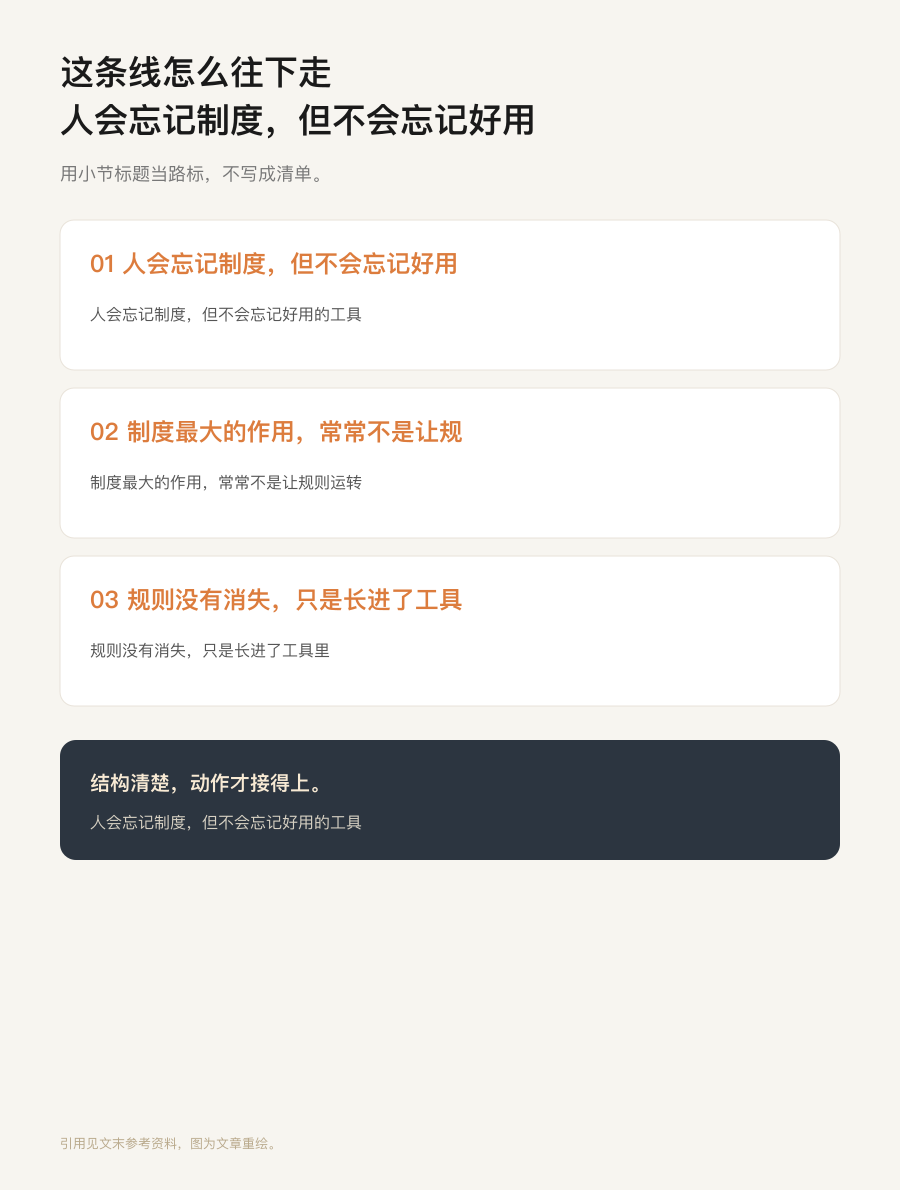 路径