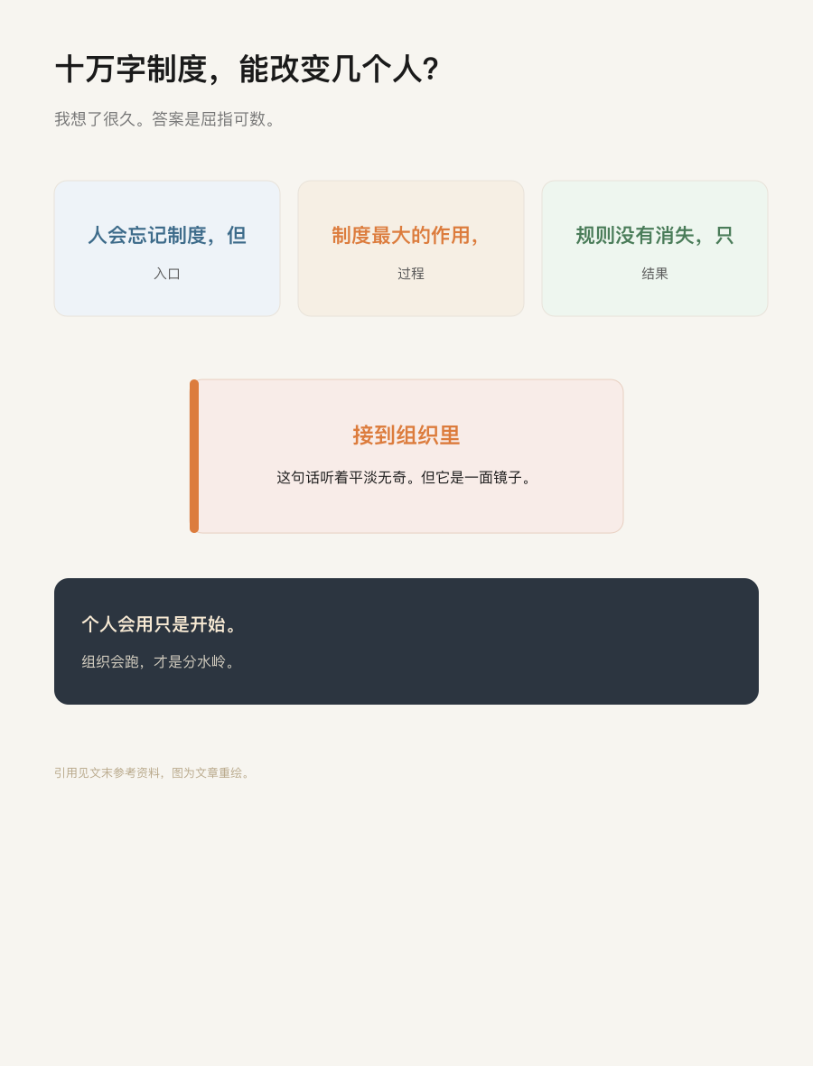 结构