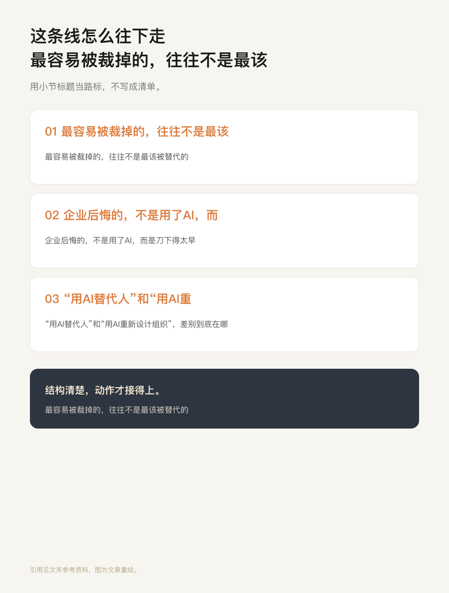 路径