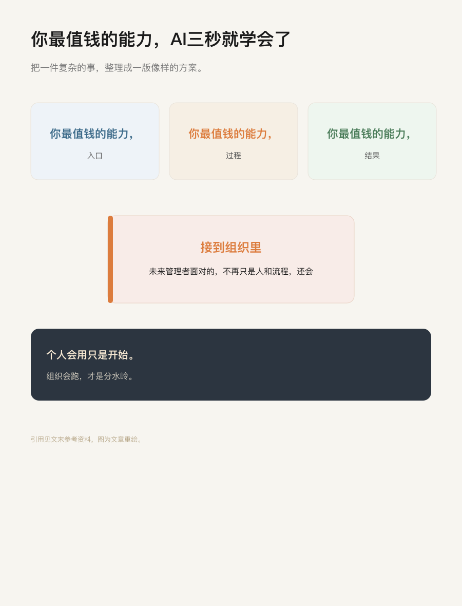 结构