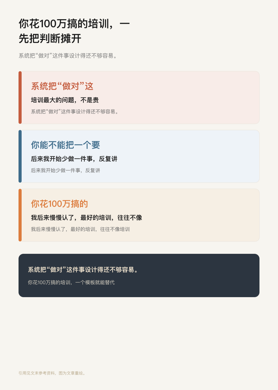 开篇