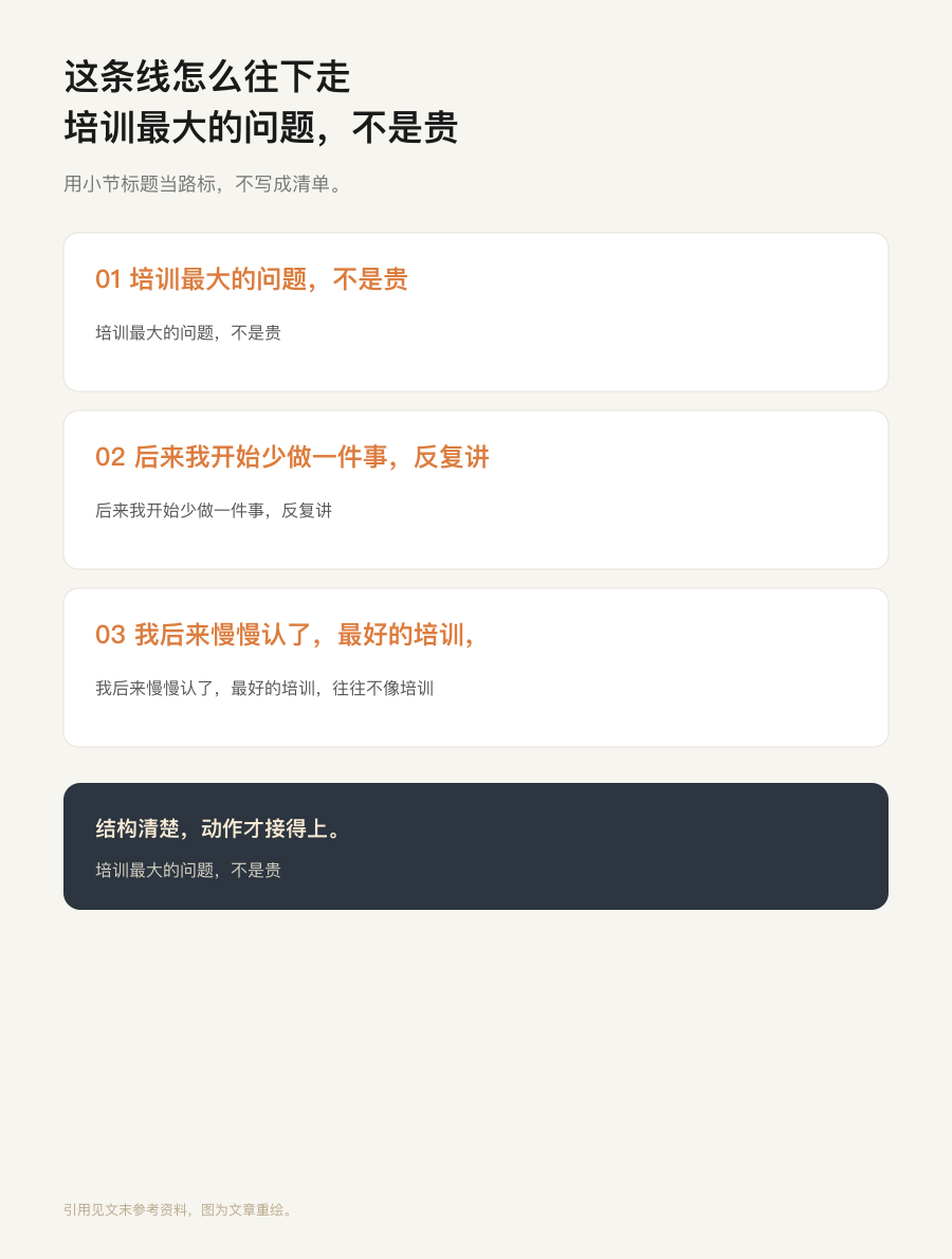 路径