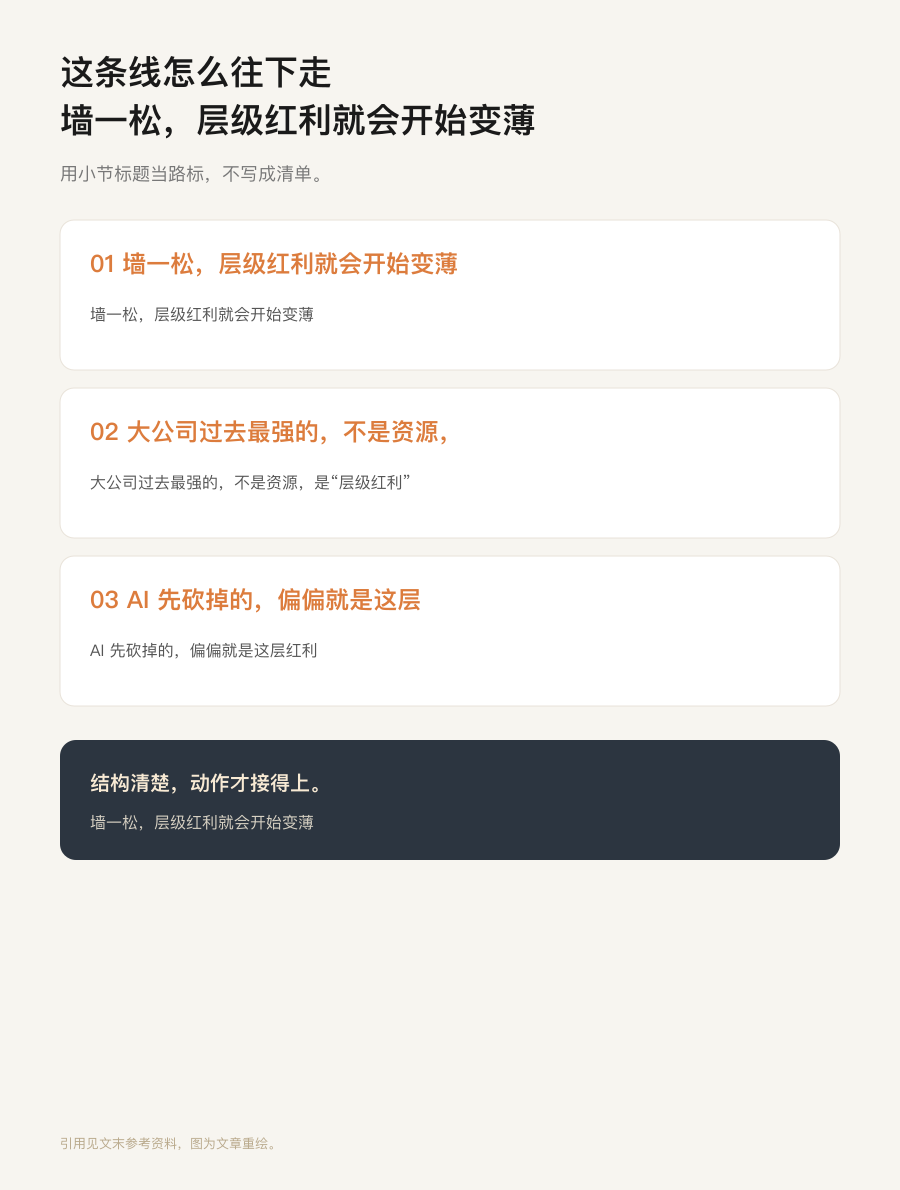 路径