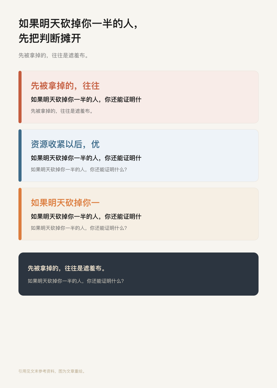 开篇