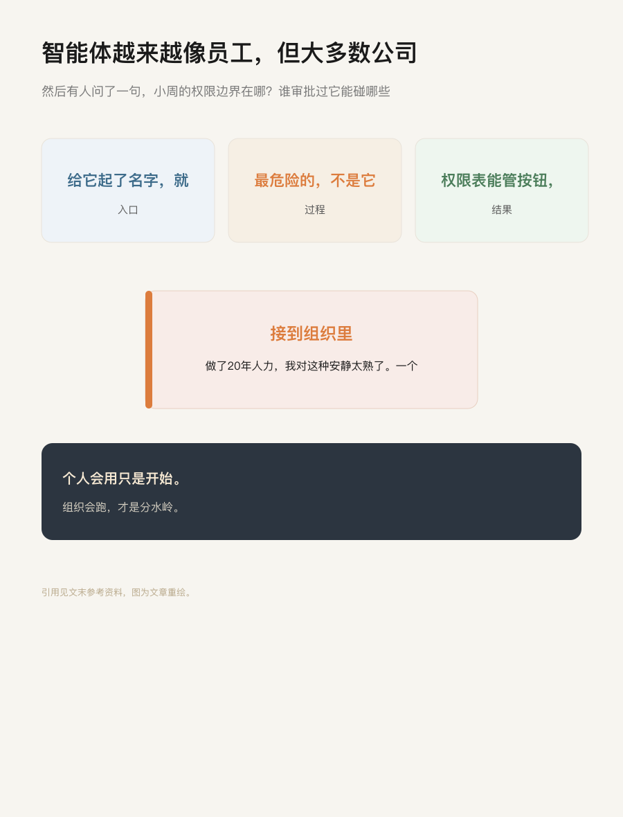 结构