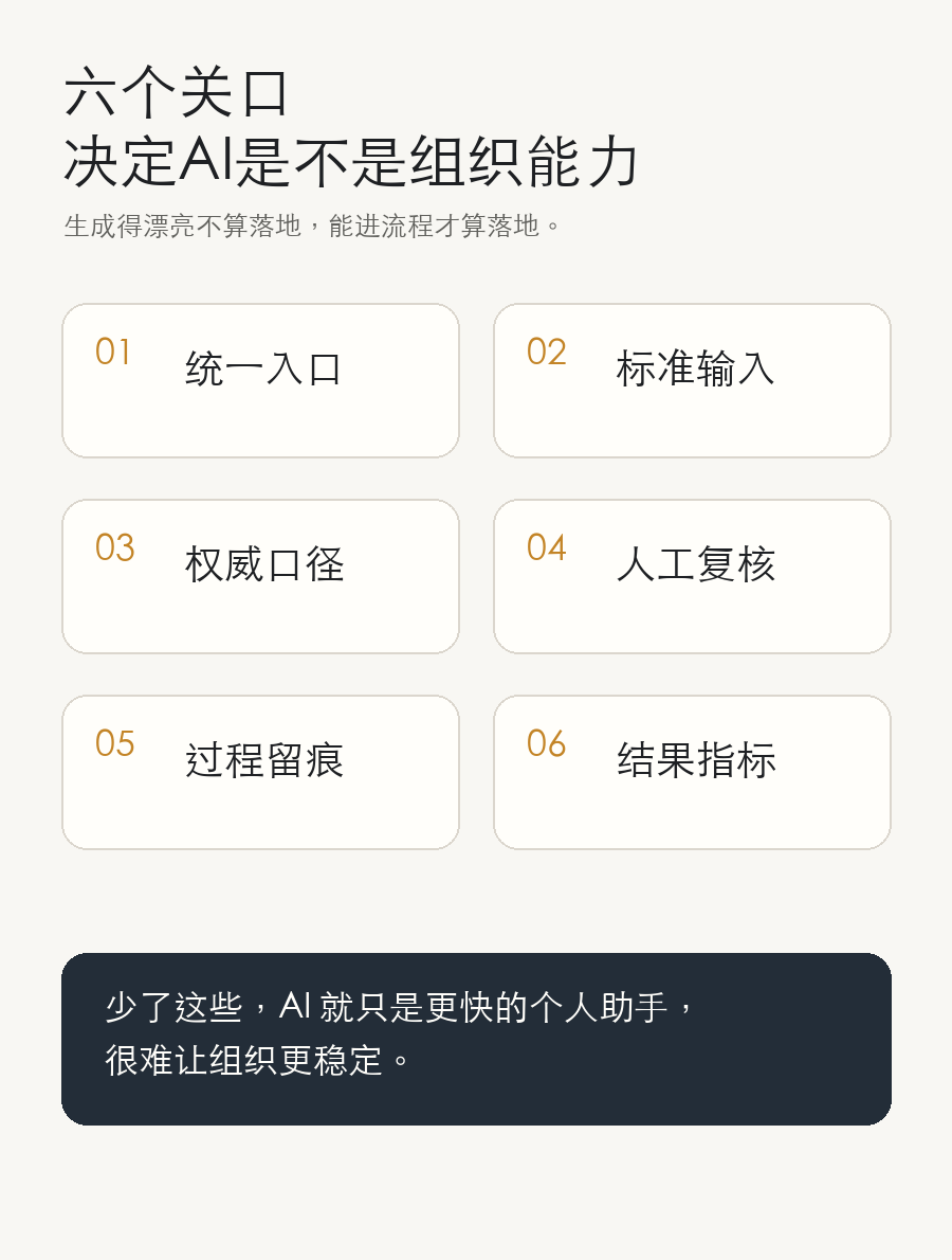 流程判定