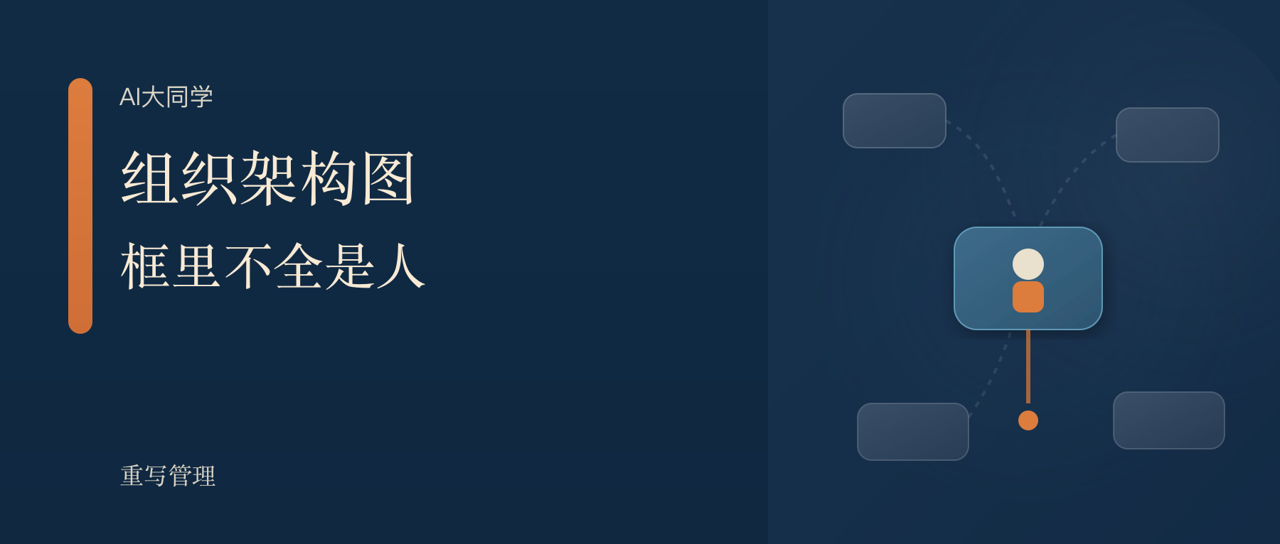 未来的组织架构图，框里不全是人了