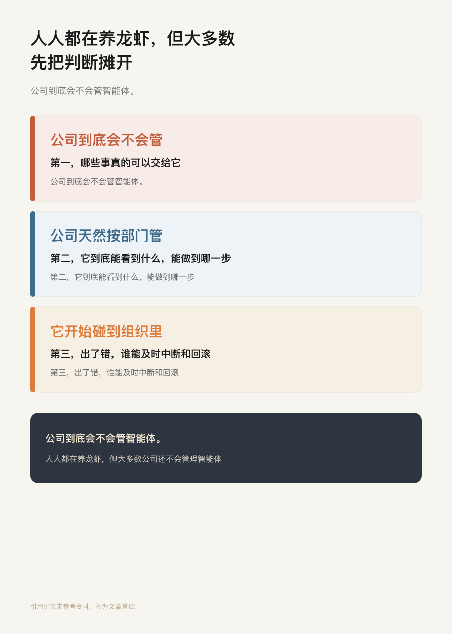开篇