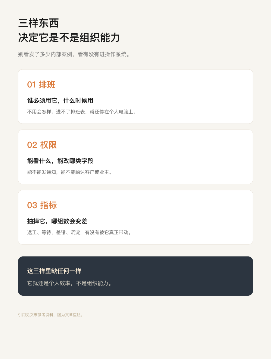 路径