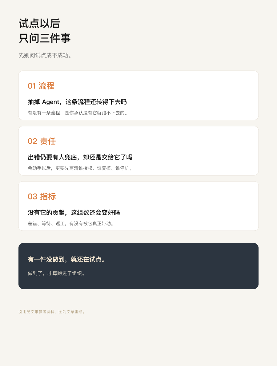 看完记住