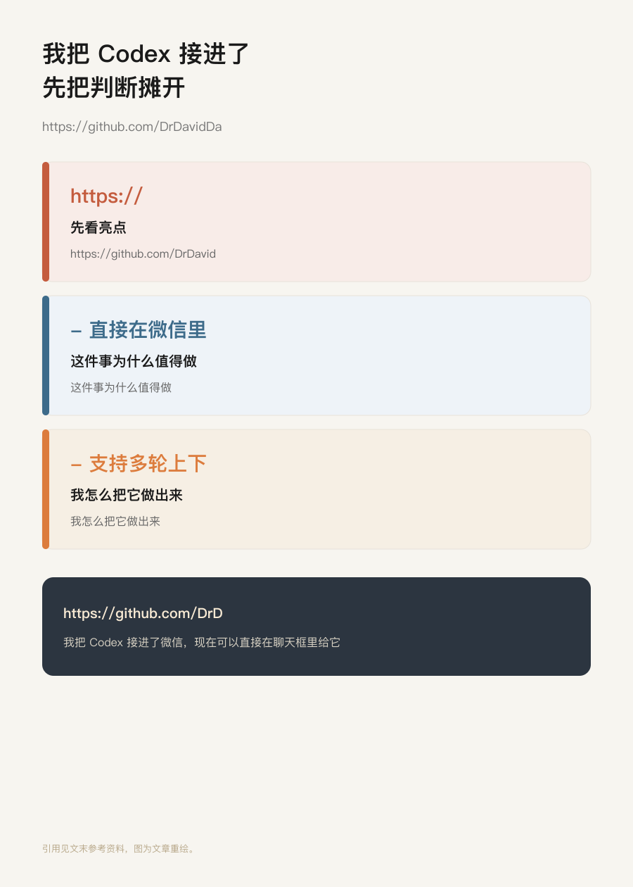 开篇