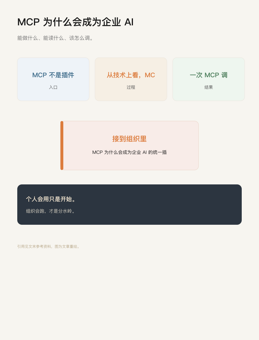 结构